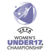 UEFA European U17 Women's Championship